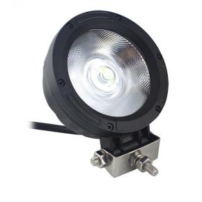  Faros cuadrados De COB LED